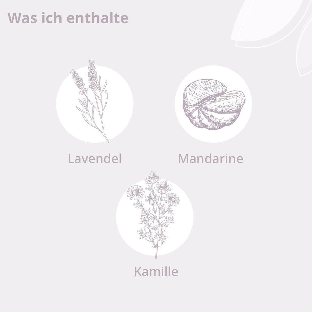 Darstellung der Inhaltsstoffe: Lavendel, Mandarine, Kamille