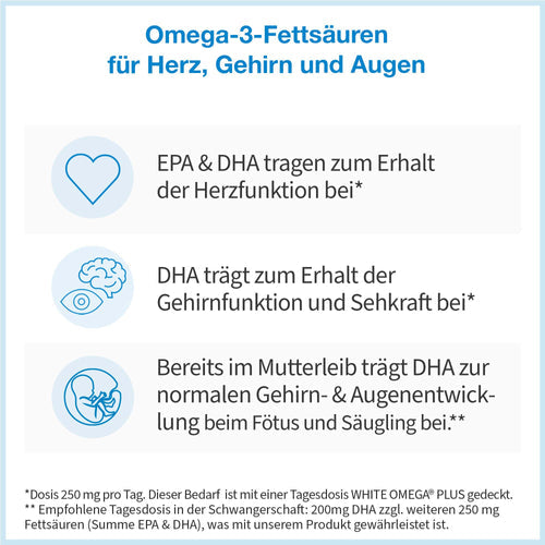 Wirkungsweisen von Omega-3-Fettsäuren
